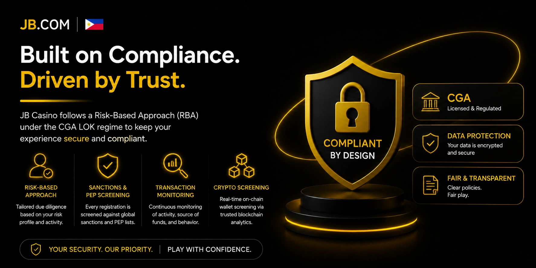 JB.com Philippines compliant by design shield – CGA, crypto screening, trust